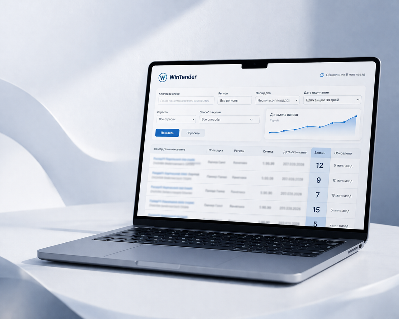 WinTender — аналитика тендеров